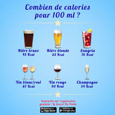 Epingle Sur Comparaison D Aliments Et Calories