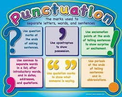 For example, spanish tends to use fewer capital letters. How To Use English Punctuation Marks Correctly Eslbuzz Learning English
