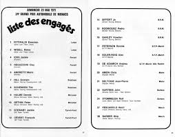 Image result for Gold 1971 Monaco