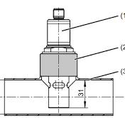 Liquid analysis