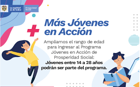 Si resides en bogotá en el teléfono 595 44 10. Jornada De Pre Registro De Jovenes En Accion Unidad Central Del Valle Del Cauca