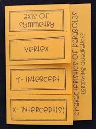 Characteristics Of Parabolas Algebra Foldable By Lisa Davenport Teachers Pay Teachers Algebra Foldables Quadratics Graphing Quadratics