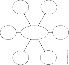 Star Webbing Cluster Graphic Organizer Printouts