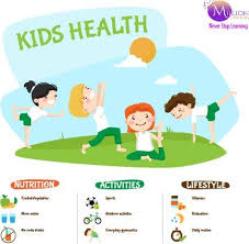 When you're not at your healthiest, you can probably tell. Blog Covers Importance Of Healthy Lifestyle For Kids And How Outdoor Activites Like Yoga Sp Healthy Lifestyle Kids Kids Nutrition Activities Healthy Lifestyle