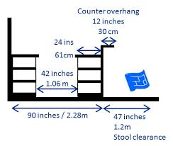 We did not find results for: Kitchen Island Designs