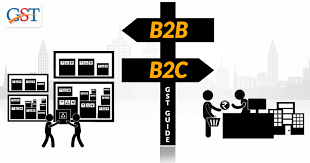 Gst India A Helpful Guide For Consumers B2b And B2c Sag Infotech