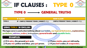 Use zero conditional for facts or things that are always true; If Clauses Type 0 English Study Page