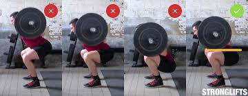 How does your body affect how much you can squat? How To Squat With Proper Form The Definitive Guide Stronglifts