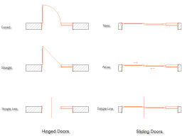 Drafting Automatic Door In Plan Google Search Door And Window Design Sliding Glass Door Door Plan