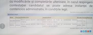 Începând de luni, 15.02.2021, se reiau activitățile de lucru cu publicul pentru registratura generală și registraturile agențiilor cont de plati arr bucuresti ro37trez705501701x008844. Adrian Pintea IÈi ContinuÄ Mandatul La Conducerea Apia