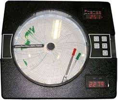 partlow mrc 7000 circular chart recorder