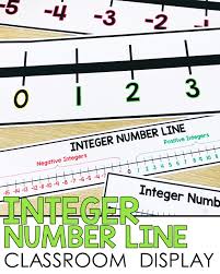Integer Number Line Integer Number Line Integers Number Number Line