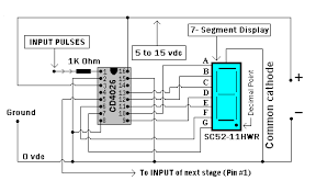 7 Segment Display Counter Electronic Schematics Segmentation Circuit Projects