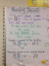 Pin By Krista Ross On Classroom Decimals Anchor Chart Math Instruction Math Anchor Charts