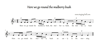 Here We Go Round The Mulberry Bush Mulberry Bush Mulberry Free Nursery Rhymes