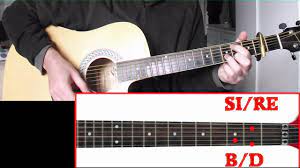 He starts you out by showing which chords you need to know to get started on learning the song, and demonstrates how to finger each of them. Guitar Tutorial Radiohead No Surprises Chords Youtube
