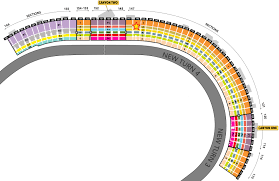 64 All Inclusive Talladega Seats 3d