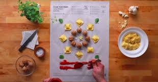 These Ikea Recipe Sheets Use An Awesome Cooking Hack Food Infographic Recipe Paper Recipe Sheets