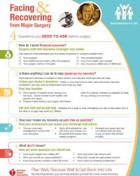 A Little Planning Goes A Long Way When It Comes To Heart Valve Surgery We Have Tips And Checklists To Hel Heart Surgery Recovery Surgery Recovery Heart Valves