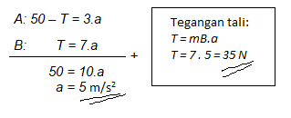 Check spelling or type a new query. Pembahasan Materi Dinamika Partikel Dan Hukum Newton Zenius Blog