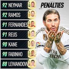 Santiago bernabéu de yeste (spanish pronunciation: Chetados Los 7 Mejores Cobradores De Penales Del Fifa 21 ÙÙŠØ³Ø¨ÙˆÙƒ