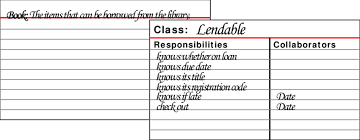 With our crc card maker, you can easily draw tables with custom sizes for columns and rows, and apply whatever color you want. Crc Card For The General Super Class Lendable Specific Types Of Download Scientific Diagram