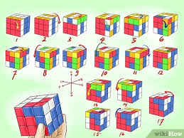 Check spelling or type a new query. 8 Cara Untuk Membuat Pola Kubus Rubik Yang Keren Wikihow