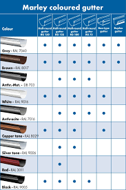 Available in 35 standard or premium gutter colors, this mastic performance metal is a perfect color match to our mastic siding materials. Coloured Gutter