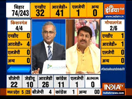 Bihar Election Result 2020 People Are Confused Says Manoj Tiwari