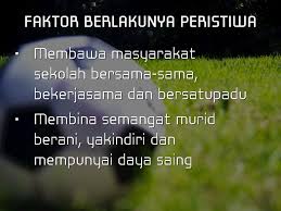 Penglibatan murid sekolah dalam aktiviti sukan. Kerja Kursus Sejarah By Miya Azman