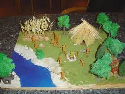 Pictures Of Cherokee Indian School Projects You Will Know Us By Our Homes A Project Archaeo Native American Projects Native American Studies Indian Project