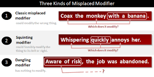 See apa 7, section 4.23 for more explanation and examples. Misplaced Modifier What Is A Misplaced Modifier