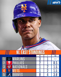 NY Mets Team Performance Discussion