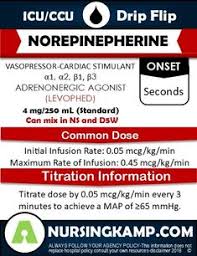 19 Best Critical Drips Images In 2019 Icu Nursing