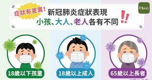 乳糜瀉（英語：coeliac disease 或 celiac disease）是主要會影響到小腸的長期自體免疫性疾病。典型的症狀包含胃腸道症狀，像是慢性腹瀉、腹脹、吸收不良、降低食慾，以及使孩童生長遲緩。這個病通常發生在六個月大到兩歲之間。 ç—‡ç‹€æœ‰å·®ç•° æ–°å† è‚ºç‚Žç—‡ç‹€è¡¨ç¾å°å­© å¤§äºº è€äººå„æœ‰ä¸åŒ Hehoå¥åº·