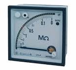 Analogue measuring instruments - MySign AG