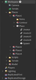 That's why we create megathreads to help keep everything organized and tidy. I Have A Problem With My Script Scripting Support Devforum Roblox