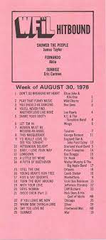 Pin On Growing Up Memories