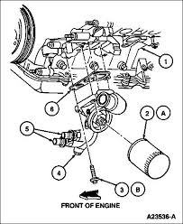 | skip to page navigation. Fw 6656 2003 Lincoln Aviator Engine Diagram Schematic Wiring