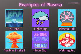 Solid, liquid and gas, but there are actually four. 20 Examples Of Plasma Physics