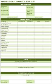 free employee performance review templates smartsheet