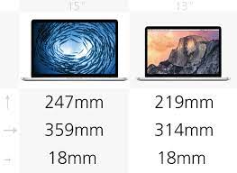 Radeon pro 555x graphics with 4gb of video memory. 2015 Macbook Pro With Retina Display 15 Inch Vs 13 Inch
