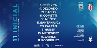 Encontrá las mejores noticias de la selección argentina y mantenete informado en olé. Seleccion Argentina On Twitter Shebelievescup Formacion Confirmada Asi Saldra Argentina Para Enfrentar A Uswnt