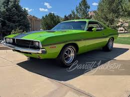 Image result for Bright Green 1980 Challenger