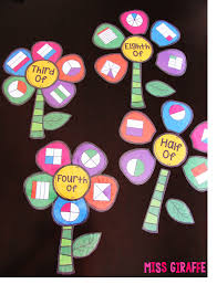 Do you learn best through just one of. Miss Giraffe S Class Fractions In First Grade