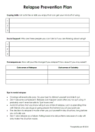 Who introduced you to using? Relapse Prevention Plan Version 2 Worksheet Therapist Aid