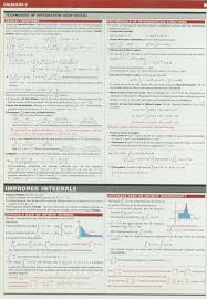 Image result for mathematics formula