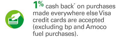 We did not find results for: Credit Card Rewards Information Synchrony