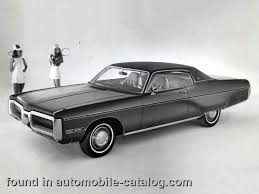 Image result for Formal Black 1975 Plymouth