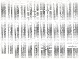 Gpw Serial Number Help G503 Military Vehicle Message Forums